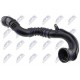 ΚΟΛΑΡΟ ΑΕΡΟΣ INTERCOOLER OPEL ASTRA J 1.7 CDTI 2010-