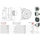ΔΥΝΑΜΟ CITROEN XSARA JUMPER DUCATO  12V 90AH